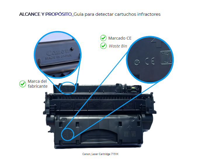 guia clónicos consuprint