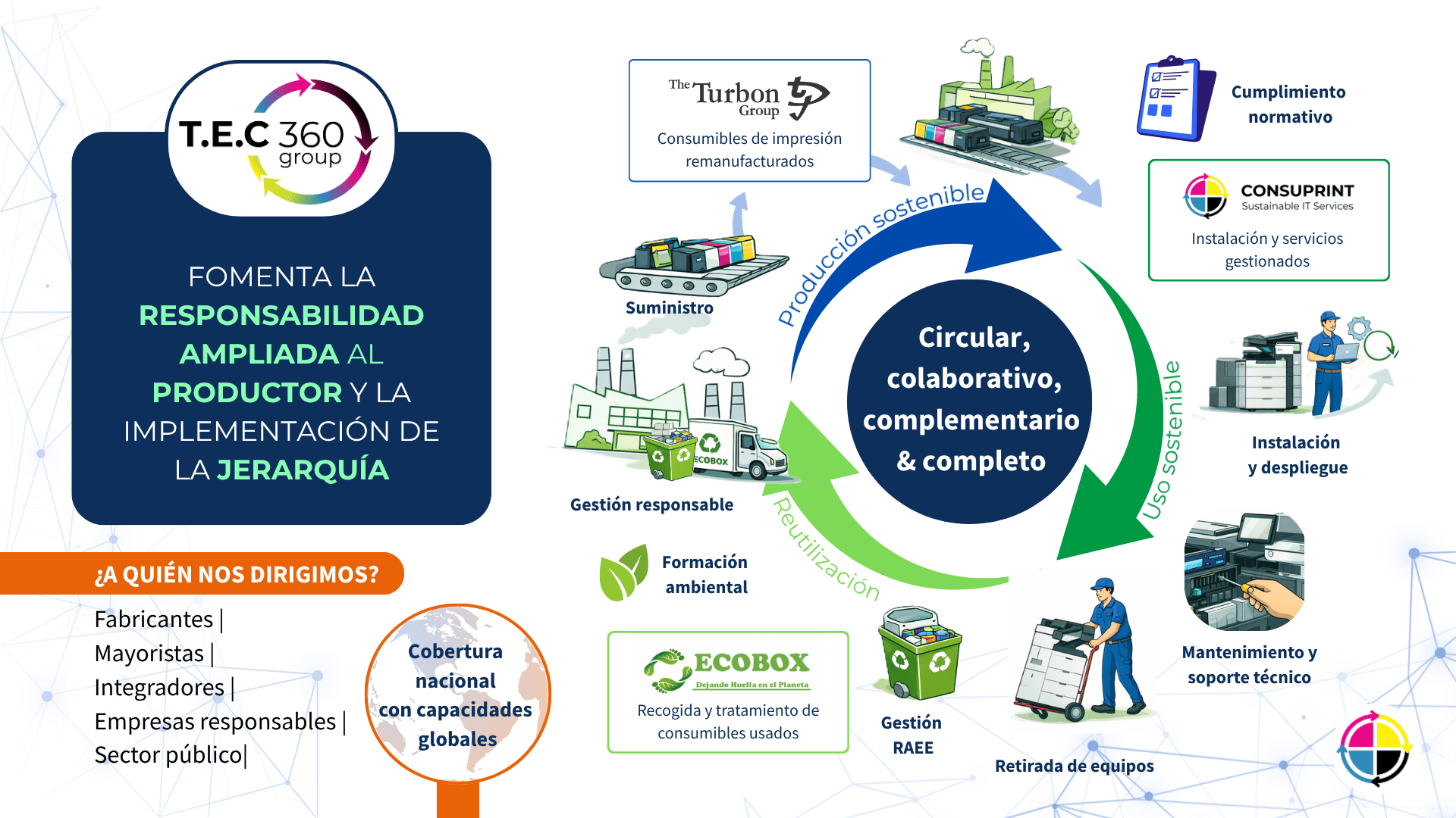 tec 360 group consuprint