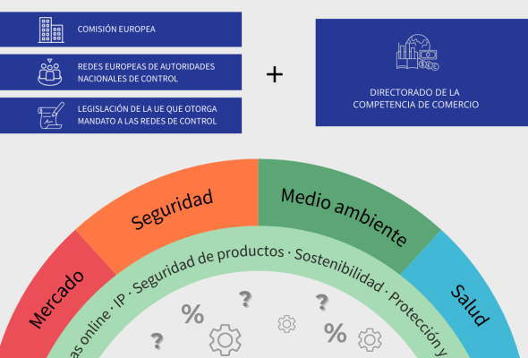 seguridad_consultoria_no_printing