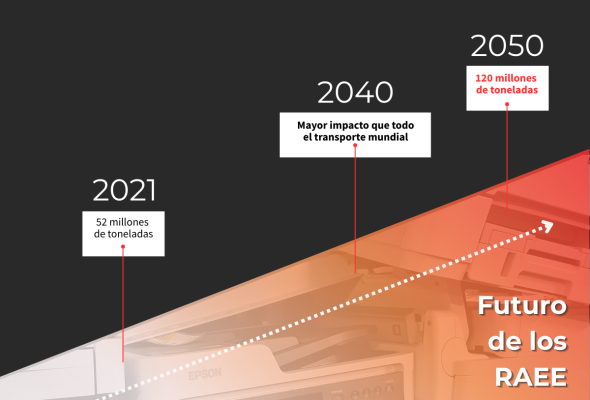 residuos_consultoria_no_printing