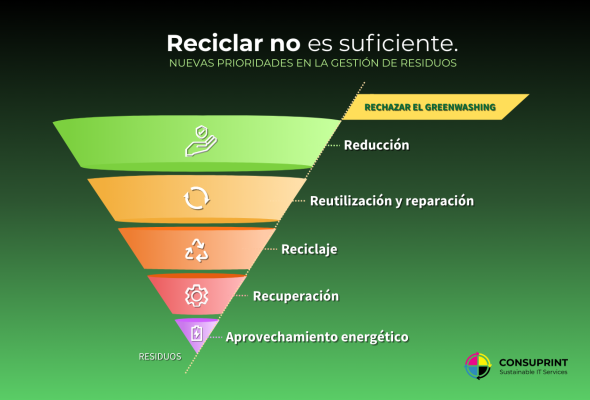 reglamento_ecodiseño_no_consultoria
